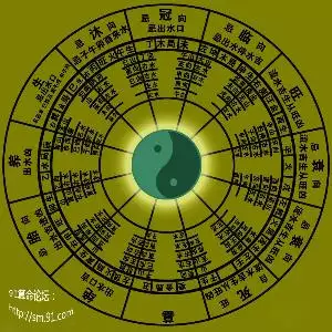 70年屬狗金命中五行缺什麼：70年農曆7月26屬狗的五行缺什麼