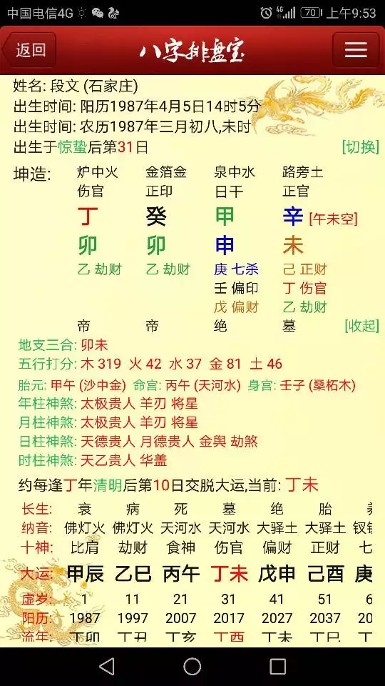 1、在線查八字華蓋:八字里華蓋是什麼意思