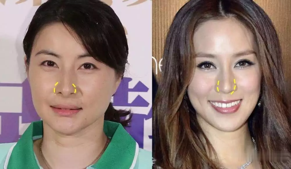 2、是闊太太命:什麼命好