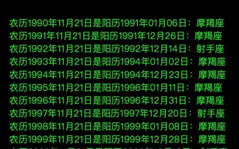 1、陽曆10月屬鼠男婚配:男屬鼠女屬鼠婚配如何？