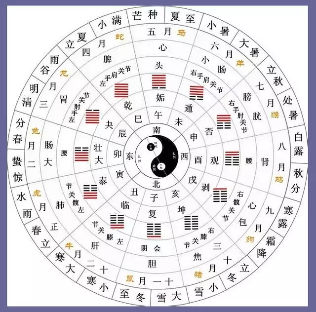 1、罕見的貴人命格:“潛力股”男的五種命格是什麼樣的