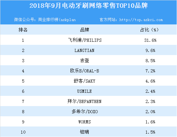 5、年是什麼年:年過年是幾月幾號