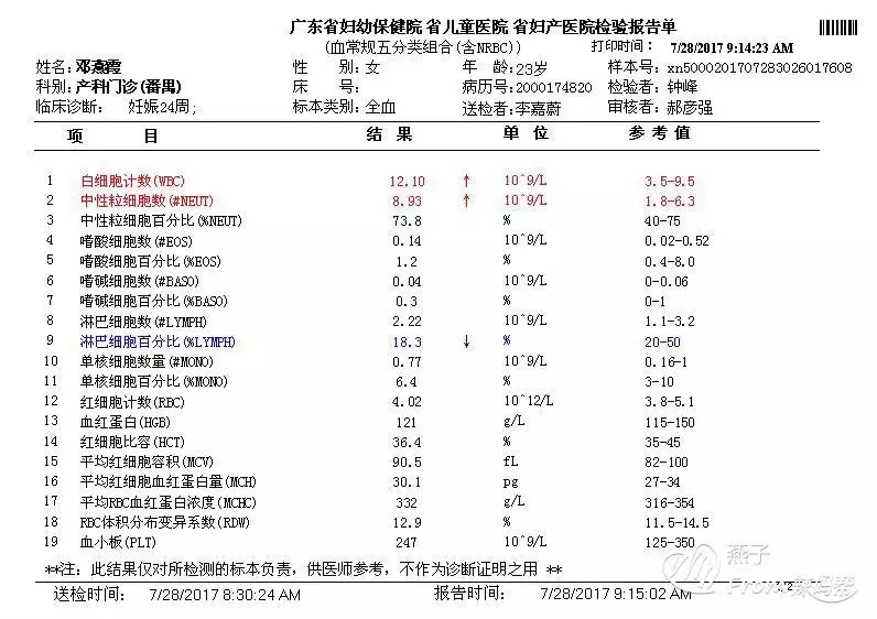 加什麼東西可以檢出懷孕：想知道自己懷孕的，除了驗孕棒，測懷孕的方法還有哪些？