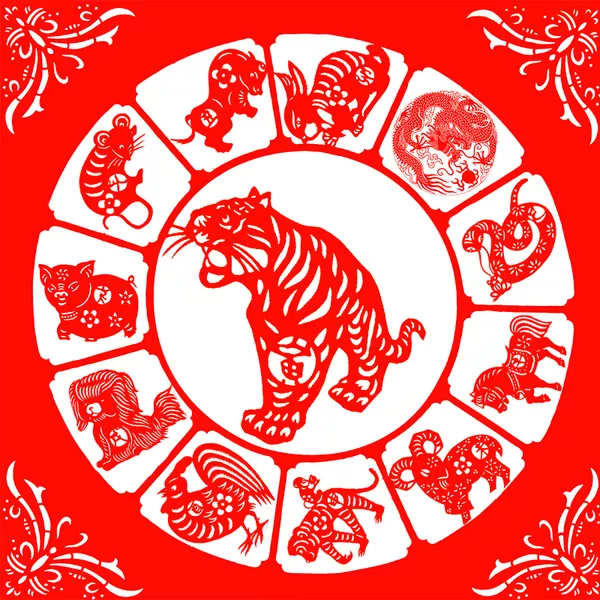 2、74年的虎今年運勢怎麼樣:74年虎年下半年運勢如何?