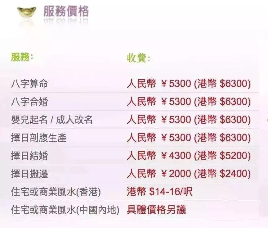 1、麥玲玲八字測算:麥玲玲準不準?