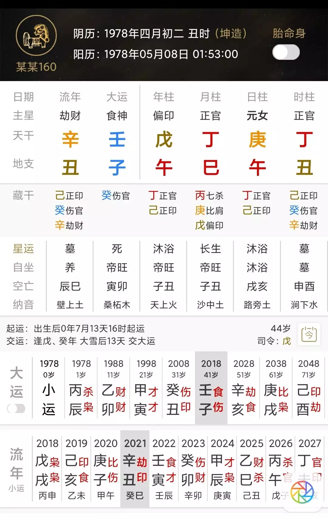 6、甲寅年與戊午年婚配好嗎:甲寅年和戊午年的人能結婚嗎