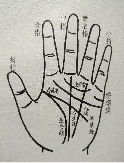 最准測一生有幾個孩子八字：算命生辰八字一生有幾個孩子