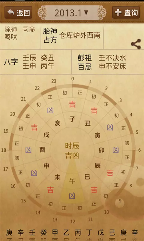 3、運勢算命:66年叼女人在年的運勢？