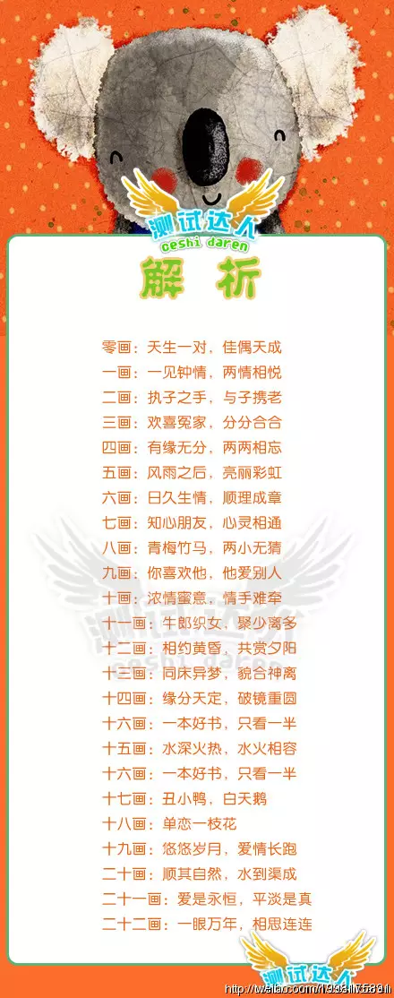 1、姓名測試我和他的結局:能用姓名測試我跟他的緣份嗎