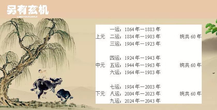 19年流年不利的屬相：屬豬的哪些流年不利