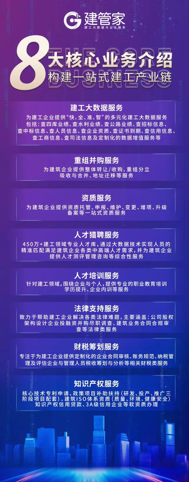 5、生日管家塔羅牌在線:生日管家的命運指數說我跟他八字不合，靠譜不？在線等...