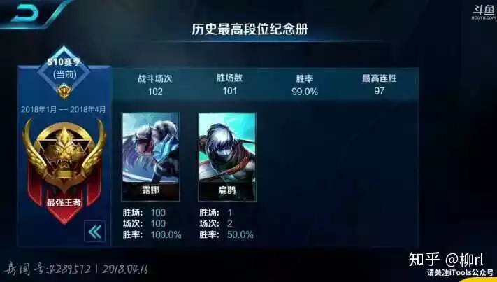 低調有內涵的王者名字：王者榮耀，求賜一個名字，要有低調感的