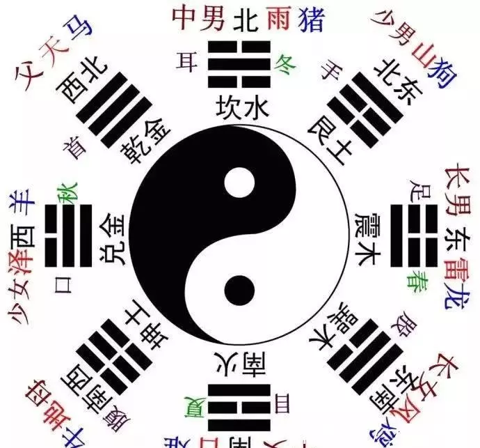 1、夫妻命里相剋能化解嗎:夫妻命相剋有什麼風水物化解