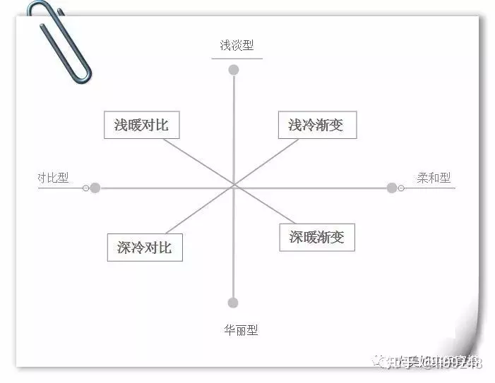 3、怎麼查詢每衣顏色:宋妍霏越來越敢穿了，穿沙漏上衣，你們怎麼看？