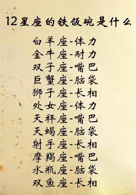 1、獅子座和什麼座最配:男獅子座和什麼星座最配？