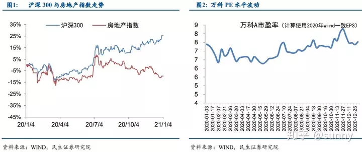 年1月7日出生屬相：年34歲屬什麼？