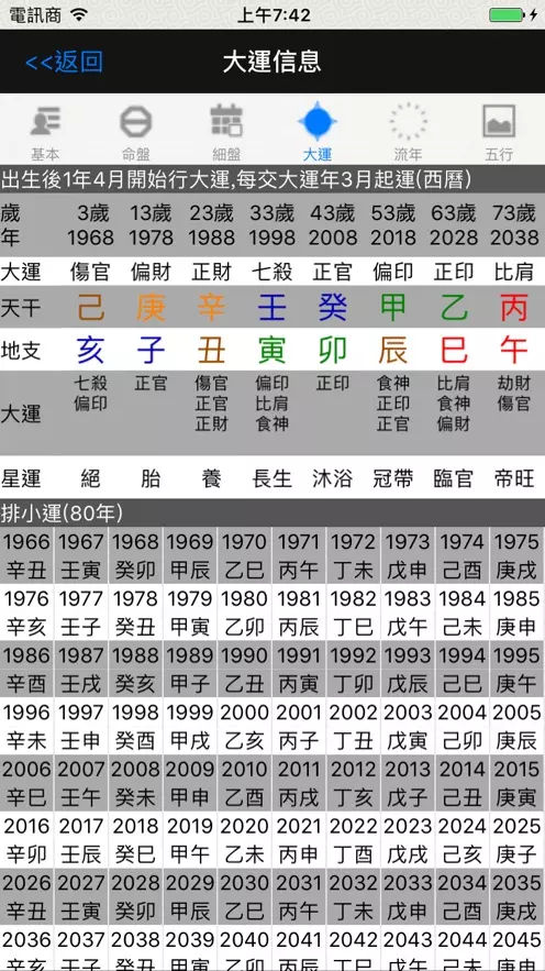 3、算命軟件:算命軟件都有什麼，哪個軟件比較好？