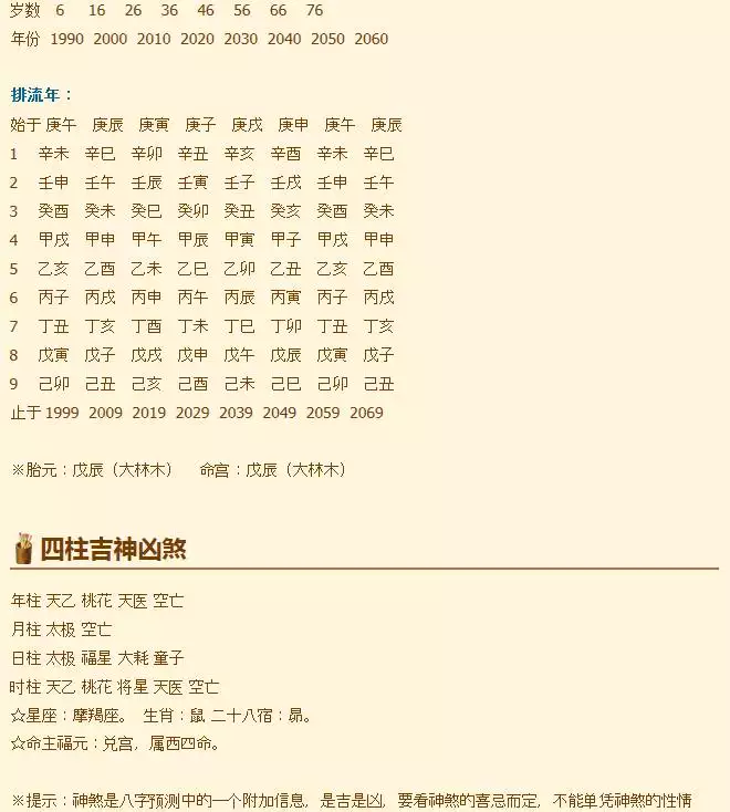 3、八字二婚命怎麼:二婚命怎麼破？