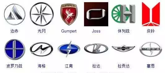 3、史上最全車標誌多種:求車的牌子標誌大全圖片？
