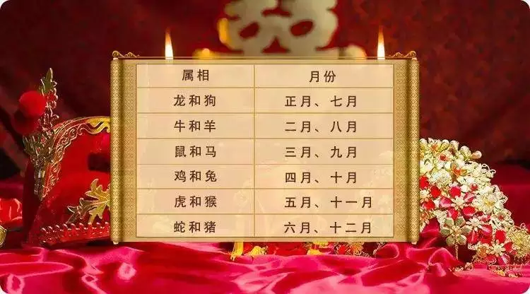 4、屬牛農曆十二月份婚配:屬馬十一月和屬牛十二月婚配好嗎