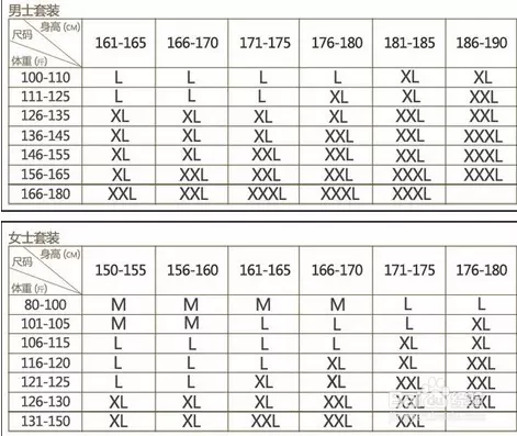 3、84年男和92年的女婚配表:84年男鼠和91年羊女婚配嗎？