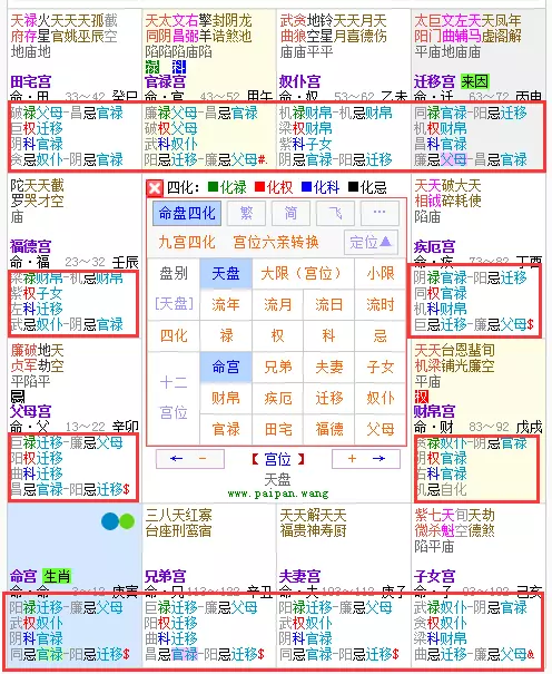 2、地兔婚配屬相:男女婚配屬相搭配怎麼搭配