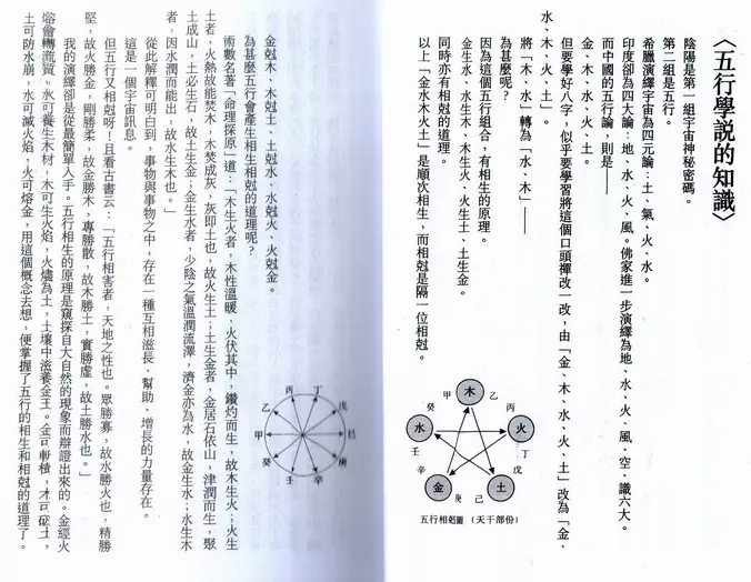 3、八字中的婚姻宮:八字中的配偶宮在哪