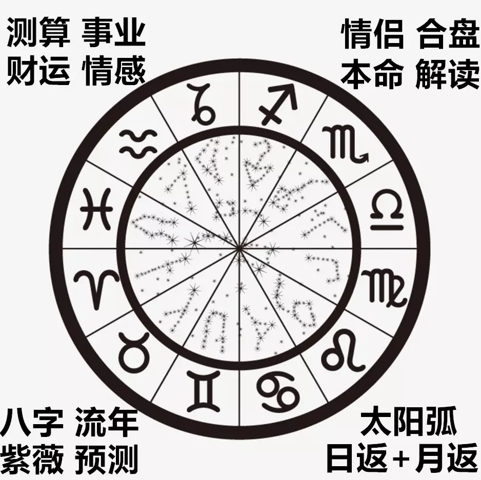 1、免費婚姻合盤查詢:求婚姻合盤