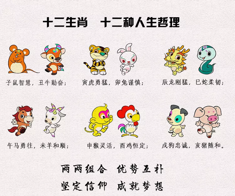 2、年哪個生肖好運:年是什麼生肖