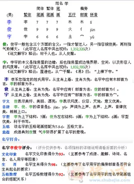 比較有財運的藝名女孩：女性好聽又聚財的名字