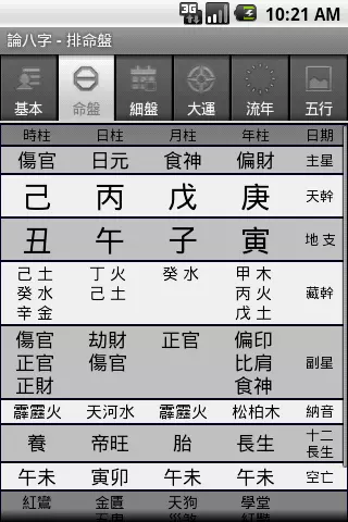 論八字app最新版：論八字