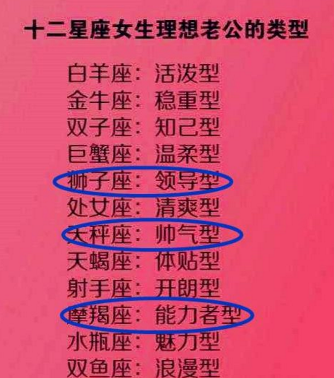 5、獅子男與處婚配嗎:獅子座男和童貞座女配嗎