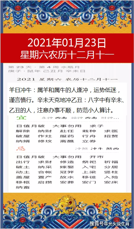 年1月23日屬相運：生肖屬鼠今年運勢若何？