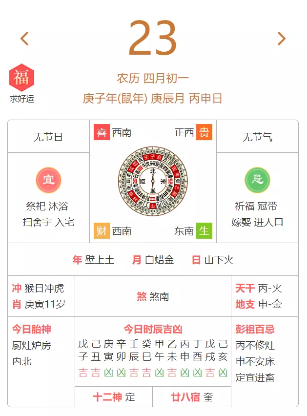 4、年陰曆4月23日婚配:八字合婚日期