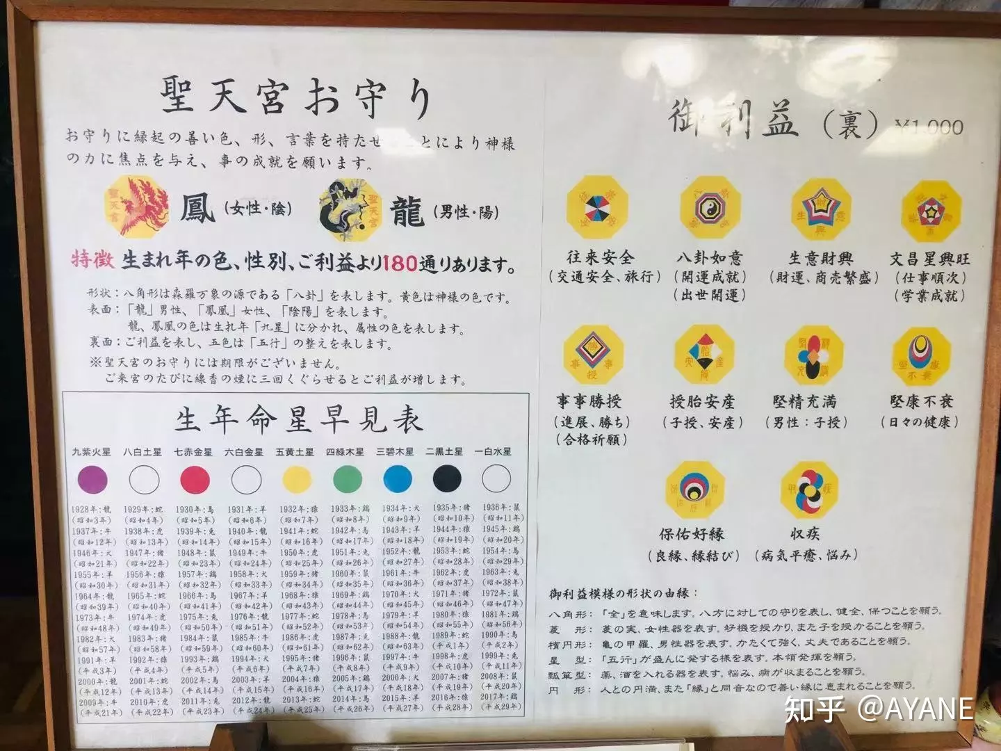 7、92年男配年女婚配好嗎:年屬猴女和什麼屬相相配?