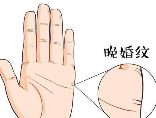 7、女人命硬要晚婚:女人命硬克夫晚婚化解