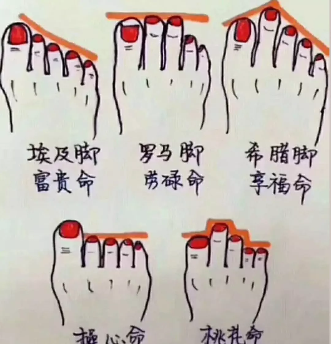 如何知道自己命中有沒有兒子：我想知道我命里有兒子沒有