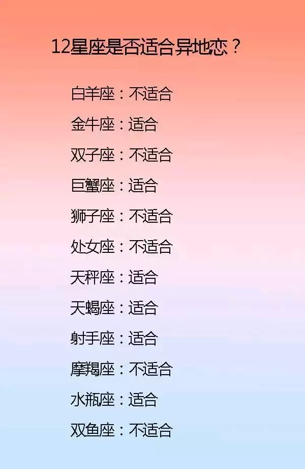 2、獅子座與天秤座婚配指數:獅子座女和天秤座男配對指數是若干