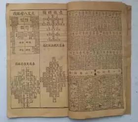 4、九宮婚配表:男女九宮婚配表怎麼沒有男一女五？