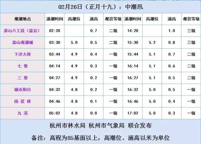 1、八字看配偶姓氏和方位:八字看配偶準不準，看完的進來驗證一下