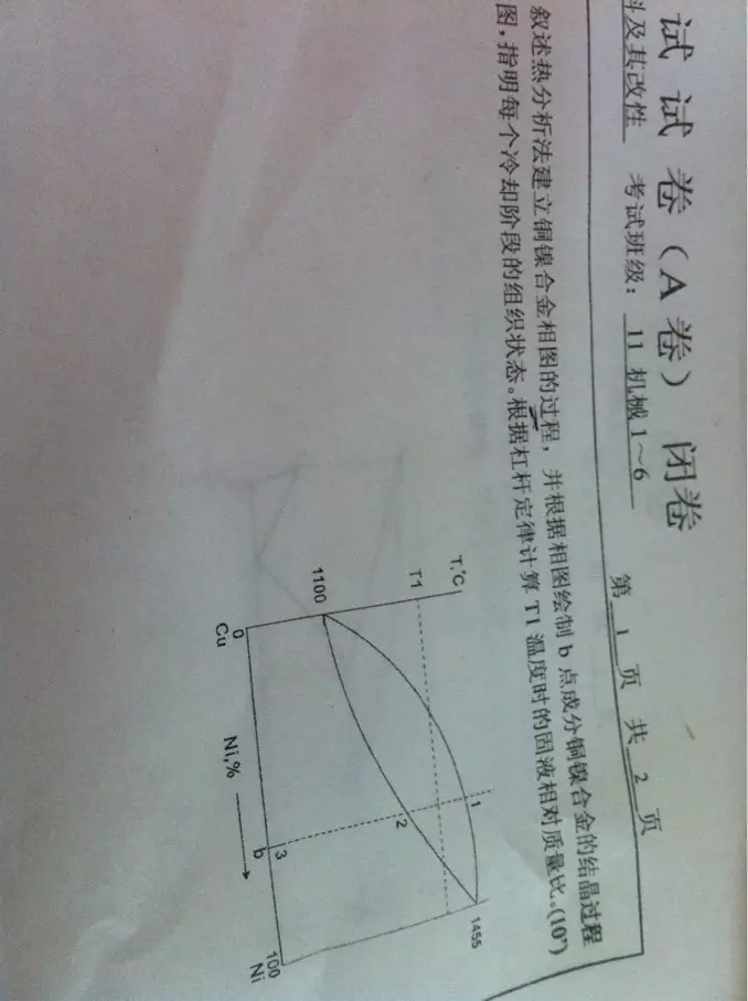 金屬相圖的實驗總結和建議：物化實驗報告-二組分合金相圖