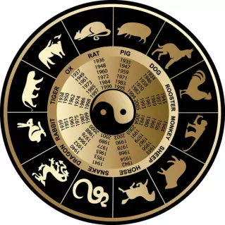 2、一九六二年屬虎每月運勢:六二年屬虎的感情運勢怎麼樣