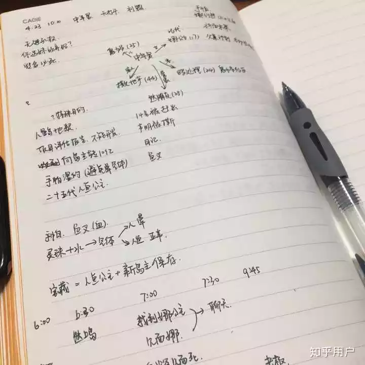 7、怎樣測算婚姻終於不動動力不足:怎樣算婚姻到頭不到頭