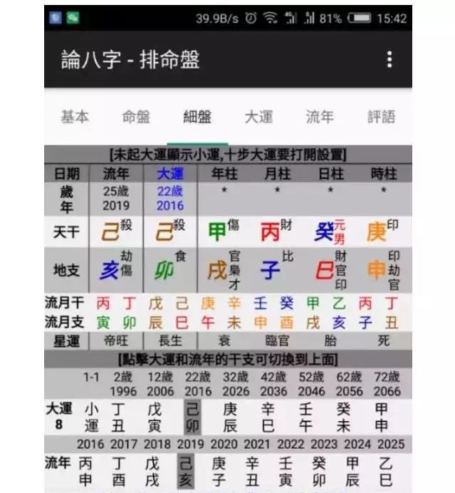 2、出生年月日測婚姻免費:免費八字測婚姻