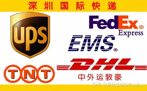 3、有幾件衣服和生活用品要郵寄給美國的朋友，用什麼快遞便宜呀？