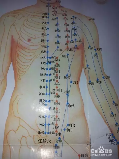 平躺着上方有硬塊：正上方有硬塊?