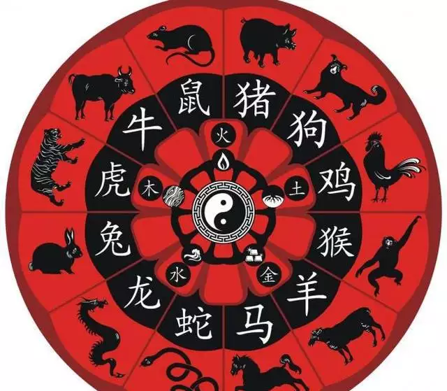 生肖牛生肖鼠朱紫屬相：生肖屬鼠的人今年跟什麼屬相的人在