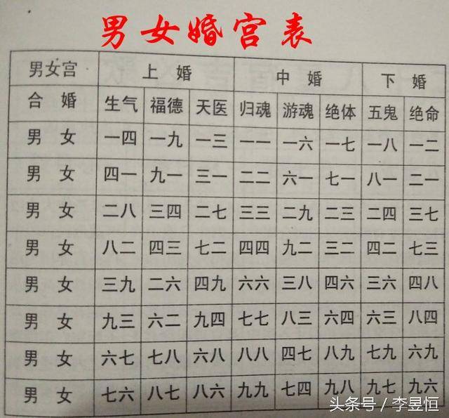 2、年陽曆2月7號出生的女孩怎麼樣？是什麼星座？