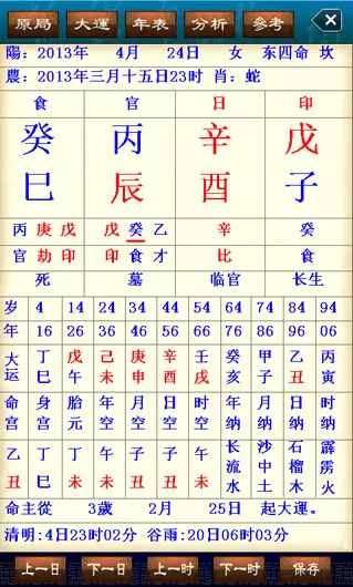 1、屬相婚配表論:屬相婚配的五行命相