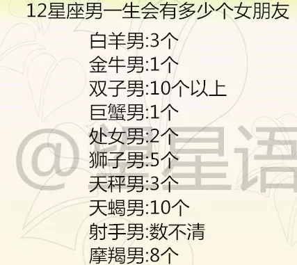 3、白羊女**能令雙子男瘋狂:如何讓一個白羊女愛上一個雙子男